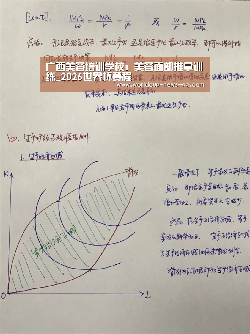 2026世界杯赛程